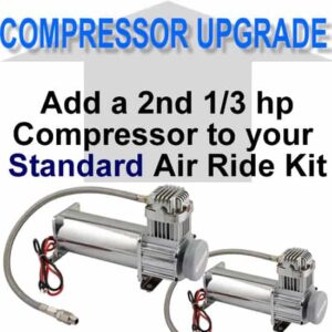 Add an Additional 1/3 hp 480C Compressor **UPGRADE**