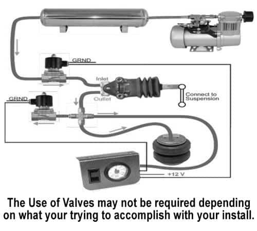 Air Suspension Leveling Valve Diagram Sarwishleeon