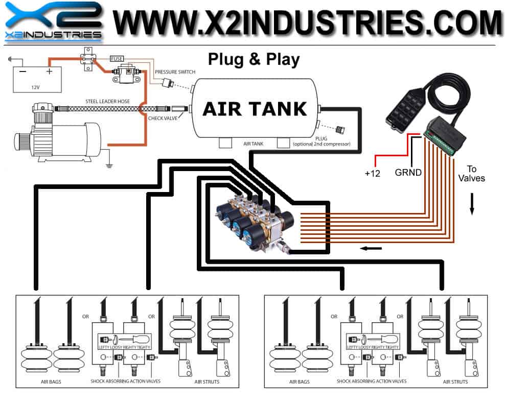 Custom Plug And Play Air Ride Systems Installation